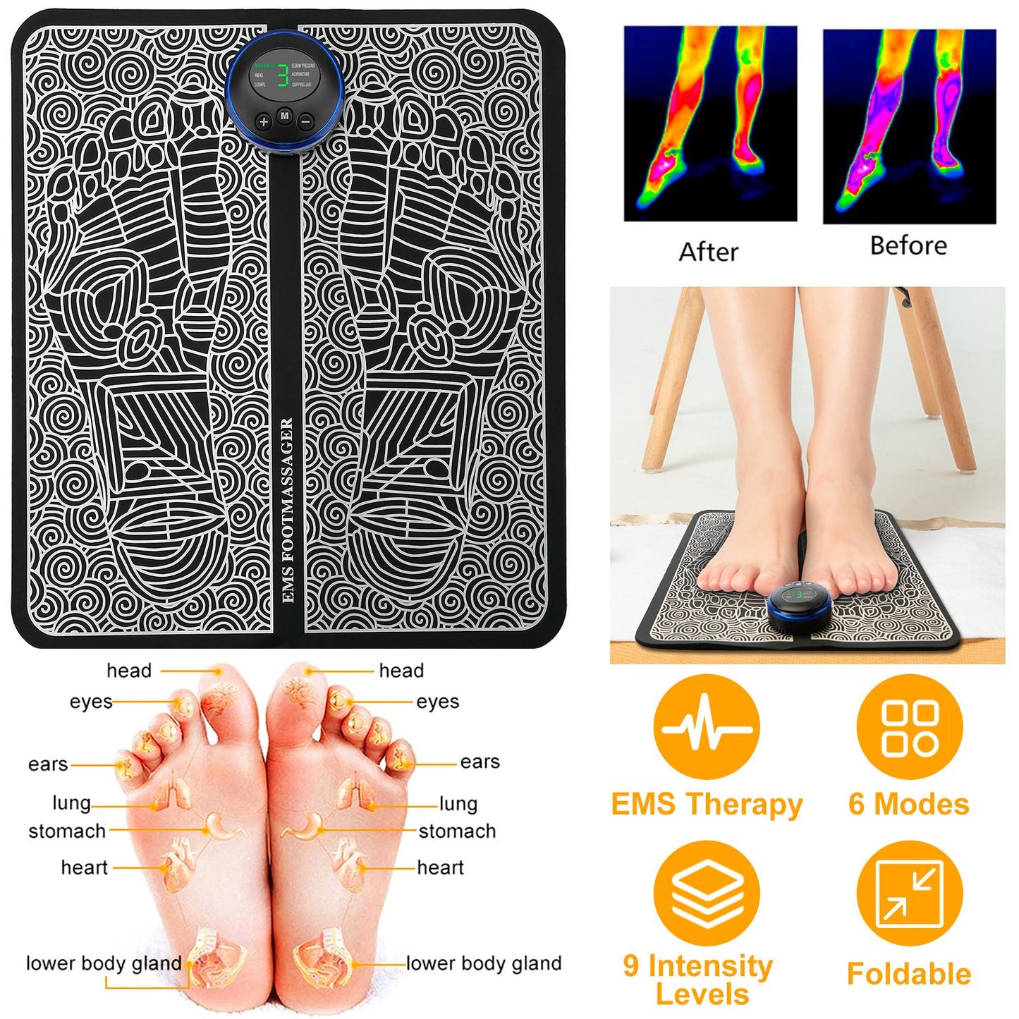 Smart EMS Foot Massager Mat – Electric Muscle Stimulator for Foot Pain Relief, Blood Circulation & Relaxation (6 Modes, 9 Intensity Levels, Portable Design)
